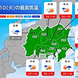 関東　日中は晴れて気温大幅アップ　25℃以上の夏日も　午後は天気急変に注意