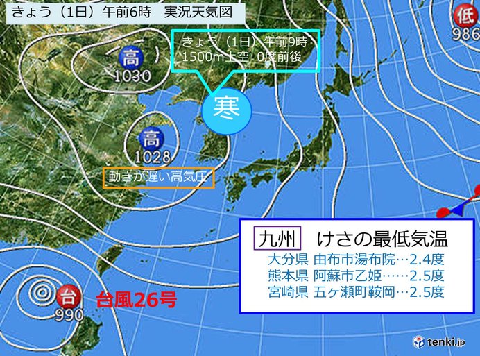 けさ、この秋一番の冷え込み　九州