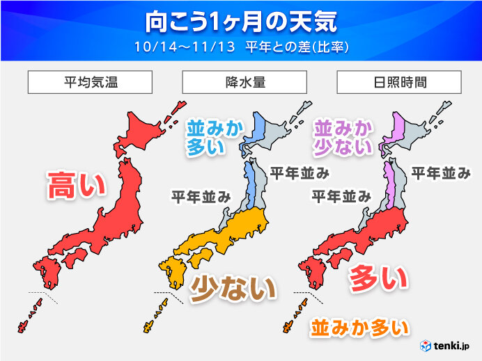 1か月　西・東日本　秋晴れ多くゆっくり秋深まる　北日本ほど高温傾向・降水量多め