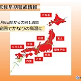 来週　全国的に高温　朝晩の冷え込み和らぐ