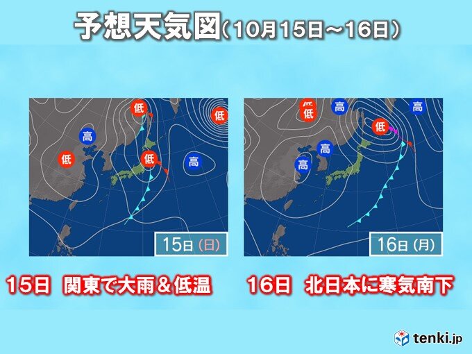 前半(14日～20日)　日曜は関東で雨量増加　来週は北海道の山は冬支度
