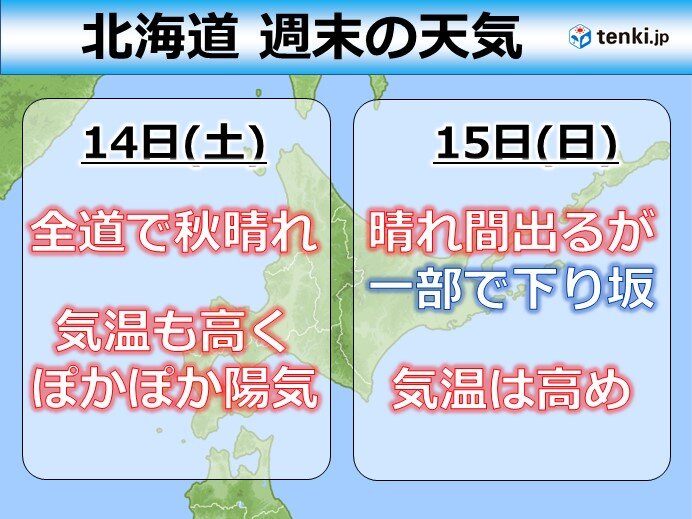 北海道の週末の天気　各地で紅葉狩りなど行楽にもよい日和に　気温も高くぽかぽか陽気