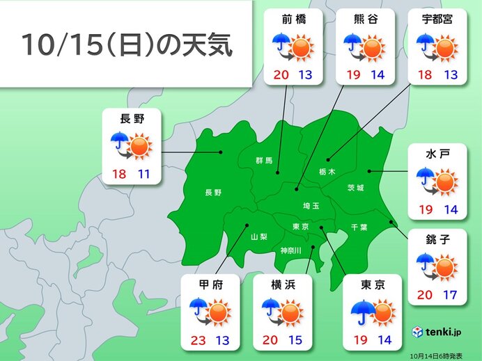 あす15日は11月並みの肌寒さ