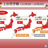 1か月予報　冬はまだ先?全国的に高温傾向