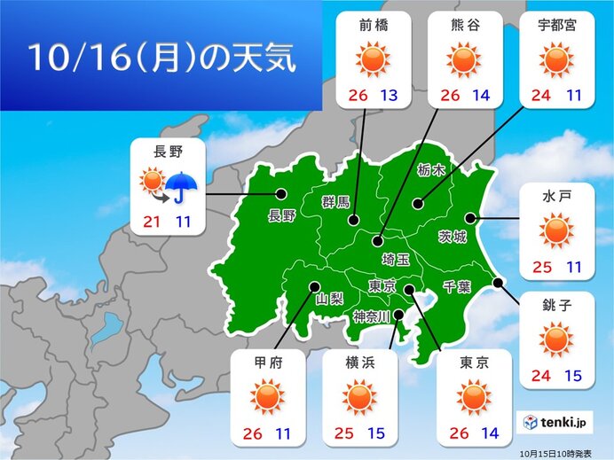 あす16日は晴れて夏日
