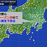 東京都心　今季初めて最低気温10度下回る