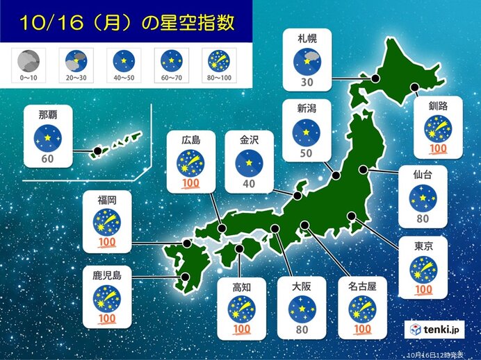 秋晴れ続く今週は星空観察のチャンス　10月下旬はオリオン座流星群や部分月食も