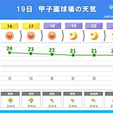 阪神甲子園球場は夜ひんやり　試合観戦は長袖をベースに脱ぎ着のしやすい服装で