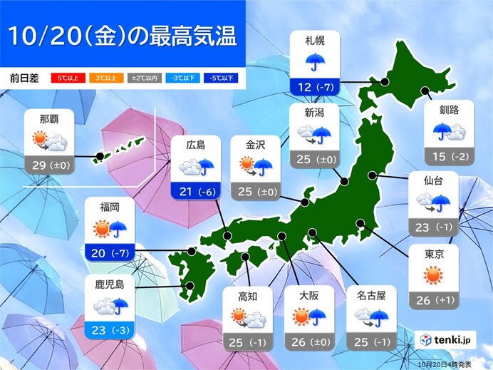 日本海側は気温大幅ダウン　太平洋側は夏日続く所も
