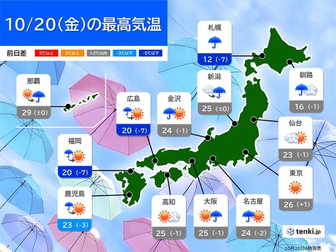 日本海側はきのうとの気温差大　風強まり寒くなる