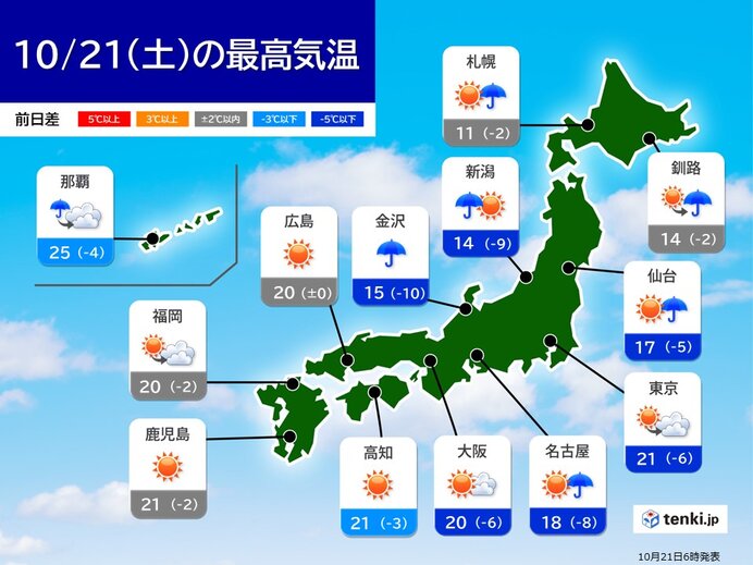 きょう21日　気温は前日より大幅に低下　北海道は平地でも雪　晴れても風が冷たい