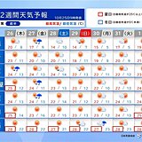 2週間天気　11月上旬でも夏日に　季節の歩みゆっくり