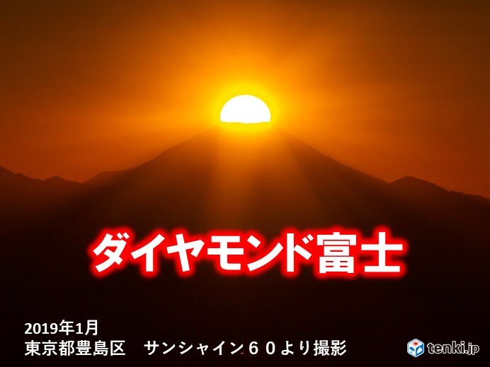 関東 秋晴れ続く 夕方の空にダイヤモンド富士が見られる場所も 29日は部分月食｜愛媛新聞ONLINE