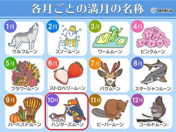 10月の満月「ハンターズムーン」