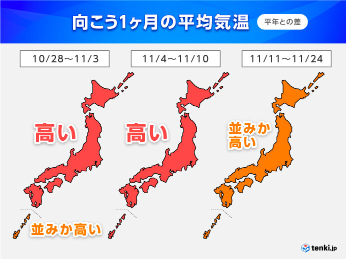 11月はどうなる?