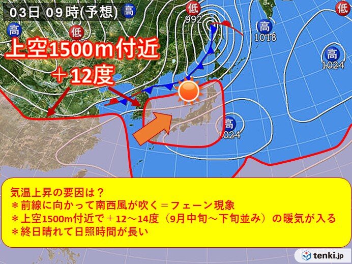 記録的な高温をもたらす要因は?