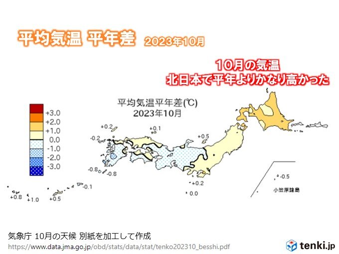 気温は北日本でかなり高く　降水量は西日本で少なかった