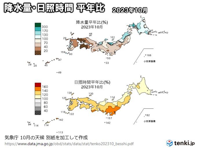 降水量は中国・四国では平年よりかなり少なかった所も