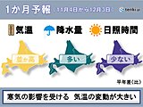 北海道の1か月予報　寒気の影響を受け気温の変動が大きい