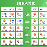 3連休の天気　11月とは思えない暑さ　連日の夏日の所も　天気の急変に注意