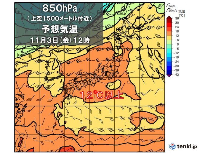 11月として異常な暑さ