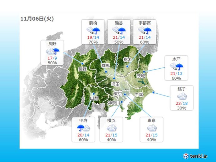 6日　お出かけには念のため雨具を