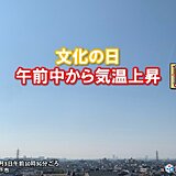 きょう3日「文化の日」　午前中から記録的な暑さも　車の移動は熱中症に注意