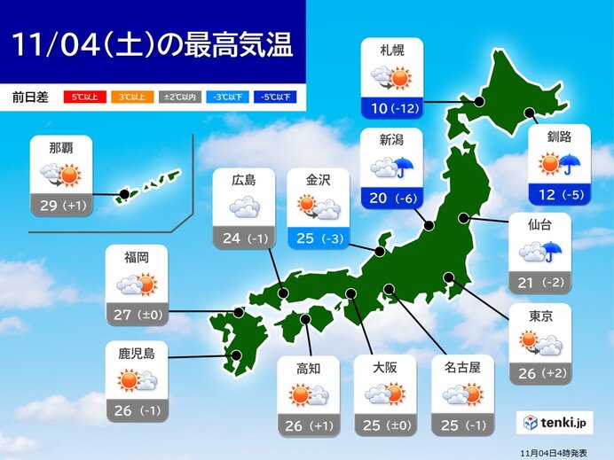 4日の全国の天気　11月とは思えない季節外れの暑さ続く　東北は大雨のおそれ