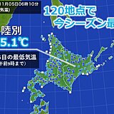 北海道　120地点で今シーズン最低気温に　初霜・初氷続々　札幌ではイチョウが黄葉