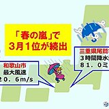 春の嵐は　記録づくし