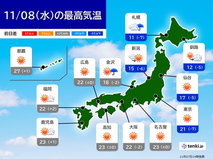 あす8日「立冬」　異例の暑さおさまる　北日本は季節追いつく