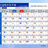 2週間天気　あすの雨の後　師走並みの寒気南下　北日本は平地で雪　都心も冬の寒さ