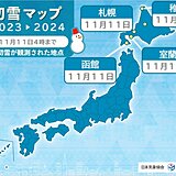 冬型の気圧配置に　札幌をはじめ　北海道から初雪の便りが続々と