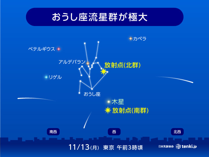 「おうし座北流星群」が13日ごろ極大　火球が見られることも　各地の天気は?