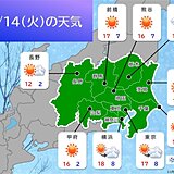 関東甲信　あす朝は今シーズン一番の冷え込みか　季節先取りの寒さはいつまで