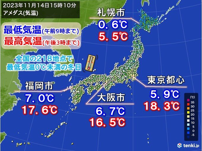 きょう14日　冬日地点は200地点以上　都心で今季初の5℃台