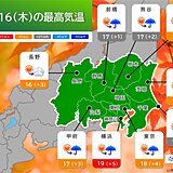 関東　16日の夜遅くから所々で雨　あす17日　朝から昼前が雨のピーク　激しい雨も