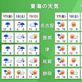 東海　17日午前中は大荒れの天気　週末は気温低下で寒さ増す　飛騨地方は雪に注意