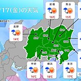 17日の関東地方　昼過ぎまで広く雨　道路が冠水するほど激しく降る所も