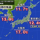 雨で気温上がらず　都心は師走の寒さ　あすは西から強烈寒気　西日本は真冬の防寒を