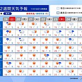 2週間天気　次の週末も強烈寒気　日本海側は平地で積雪　太平洋側で真冬並みの寒さも