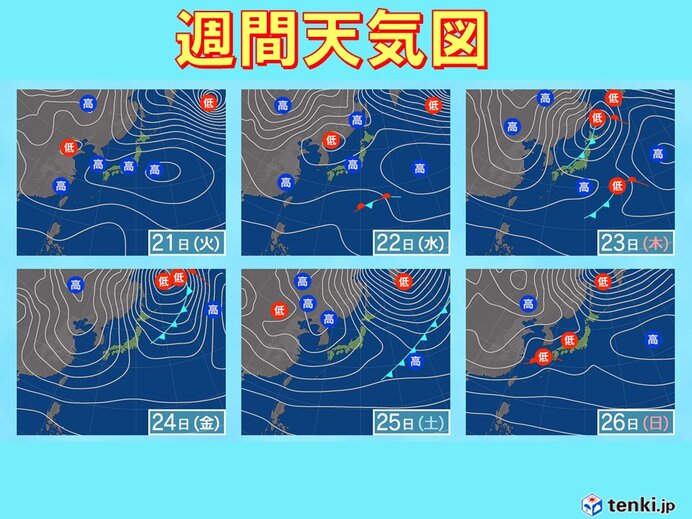 週半ば頃まで高温傾向
