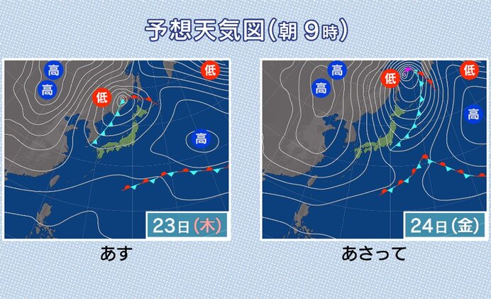 前線通過後は冬型へ
