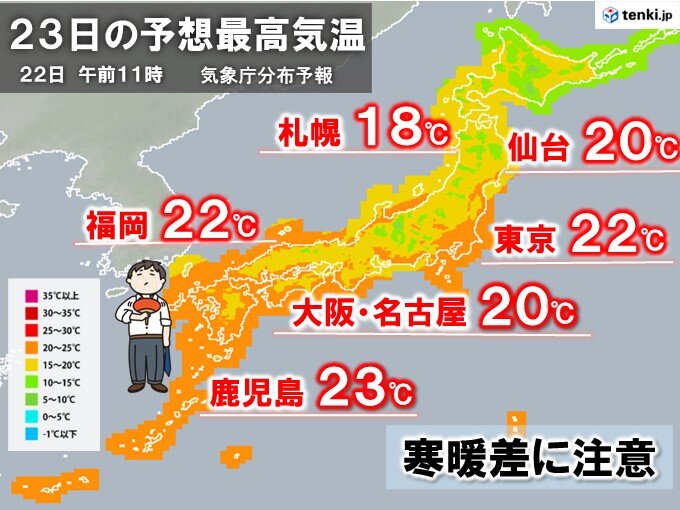 日中は10月並みの暖かさ　一日の寒暖差に注意