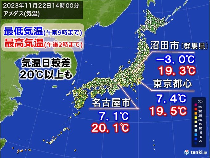 きょう22日　寒暖差大　気温日較差20℃以上も