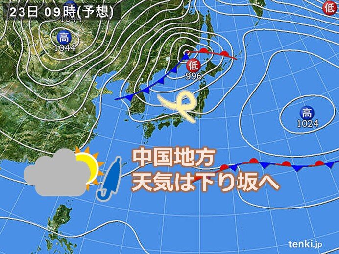 あす23日(木)は天気は下り坂へ　風が強まり　午後は雨の所も