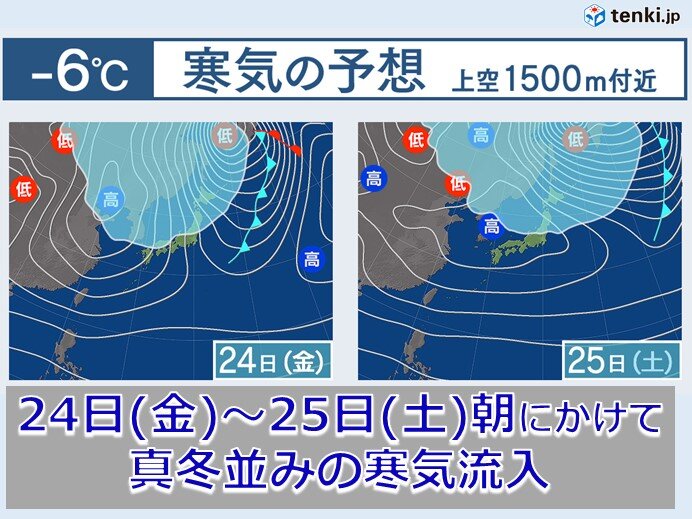 24日(金)から25日(土)真冬並みの寒気流入　山陰や山陽北部で雪