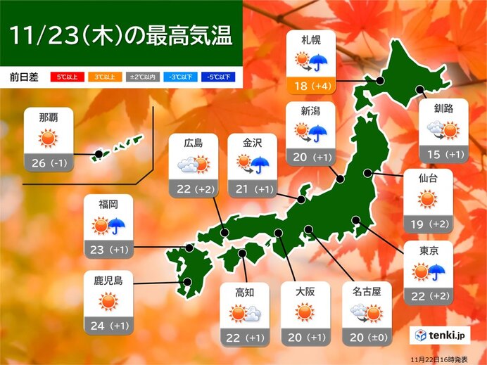 あす23日勤労感謝の日　北日本で雨や雷雨　季節外れの暖かさ
