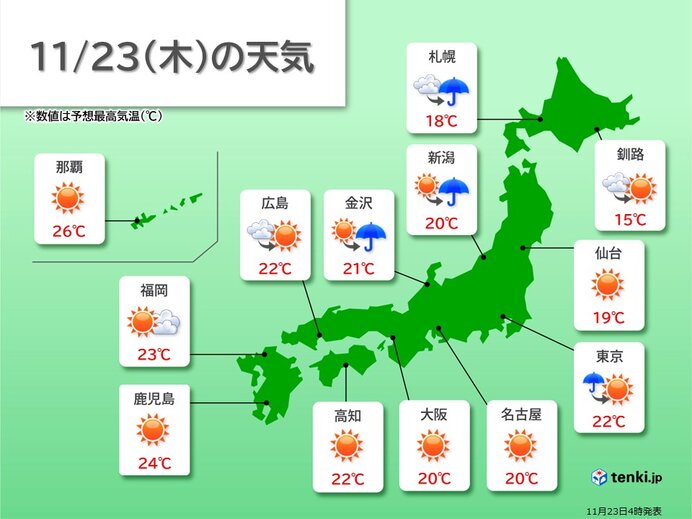 各地の最高気温　日中はぽかぽか