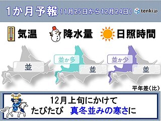 北海道の1か月予報　12月上旬にかけて　たびたび真冬並みの寒さに